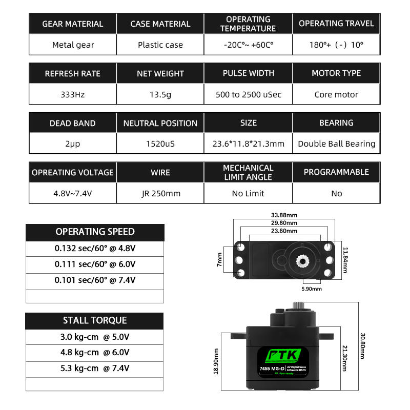 PTK 7455MG-D servo 12g Digital - Rc Helicopter Parts reseña y precio