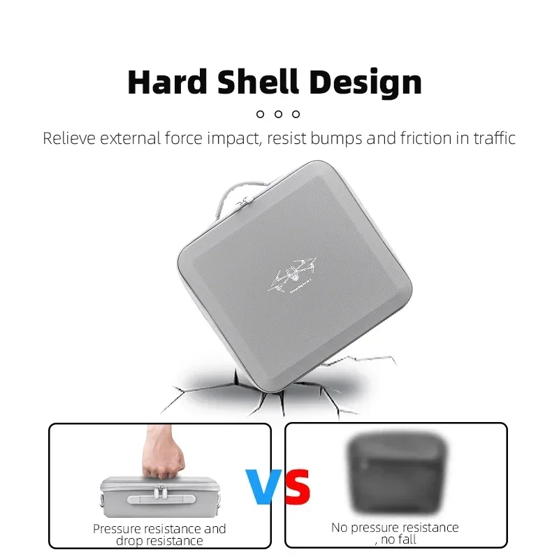 BRDRC Storage Bag for DJI Air  - Rc Helicopter Bag reseña y precio