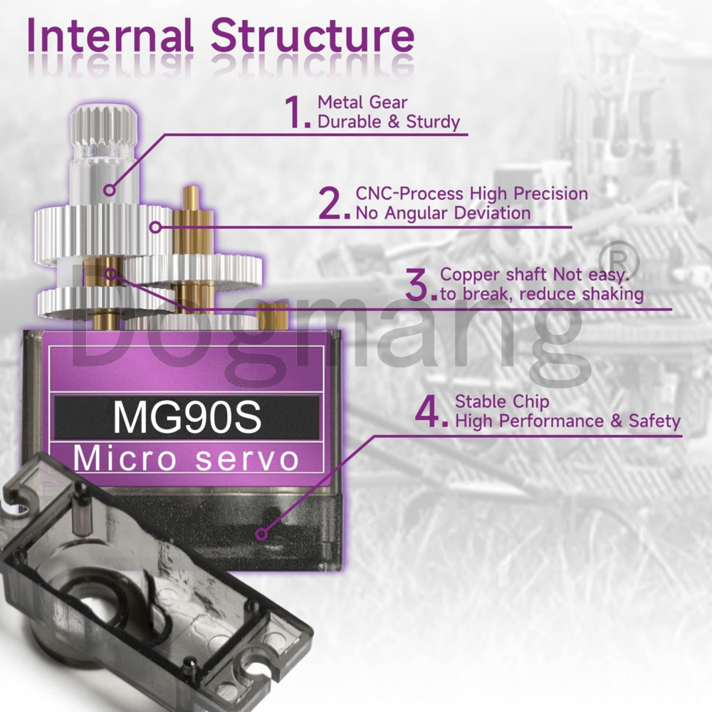 MG90S Servo 1/2/4/10/20/50 Pcs - Rc Helicopter Servo reseña y precio