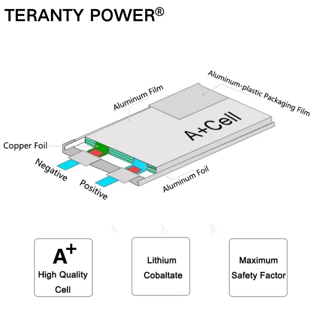 TERANTY Hyper Go 7303/7304 4SL - Rc Helicopter Charger reseña y precio