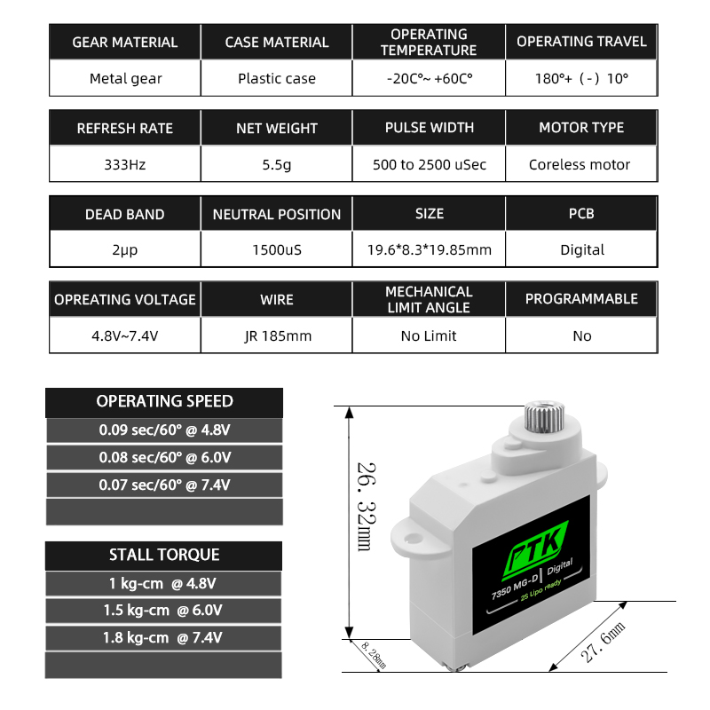 PTK 7350 MG-D 5.5g Digital Ser - Rc Helicopter Parts reseña y precio